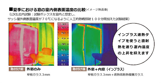 断熱効果  お部屋の冷気をキープ！  省エネ効果がアップして冷暖房費をダウン。